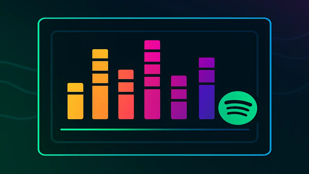 اکولایزر داخلی (Equalizer)